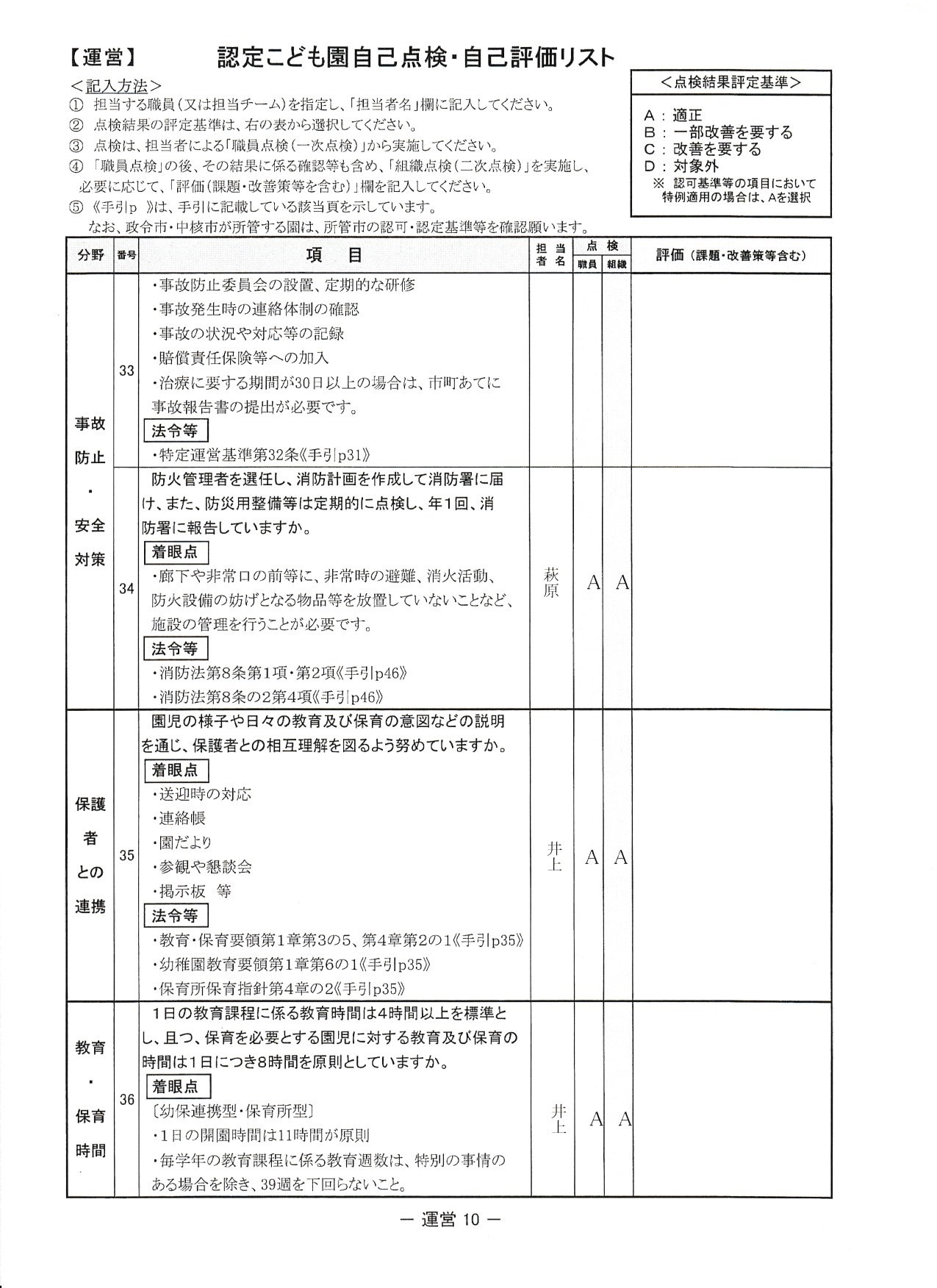 保育 所 における 自己 点検 自己 評価 の 例